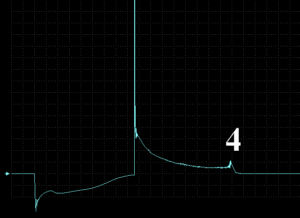 Secondary waveform of the faulty rod individual ignition coil