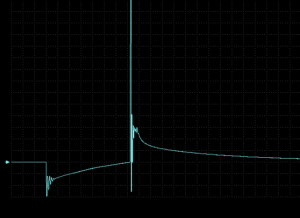 Secondary waveform of the faulty rod individual ignition coil