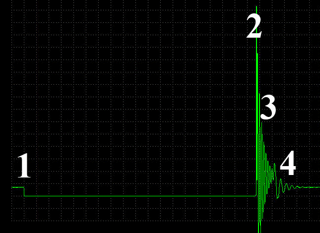 Typical_primary_waveform_conventional