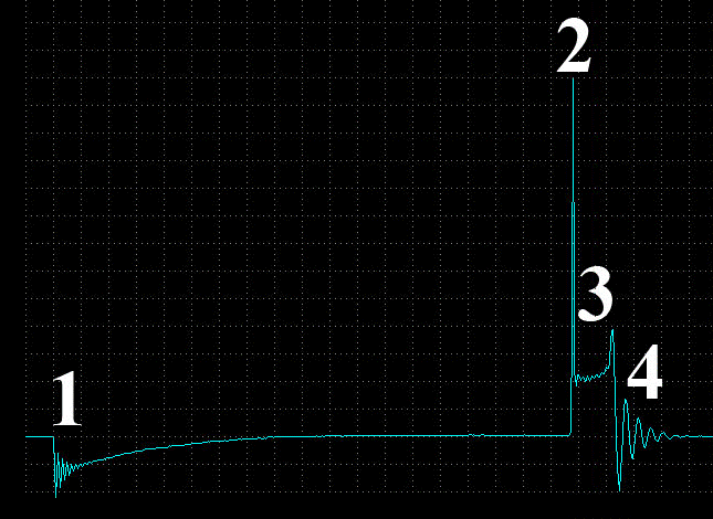 Typical_secondary_waveform_conventional