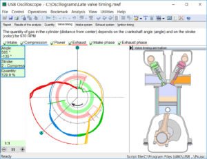 Valve timing diagram from an engine with valve timing problems
