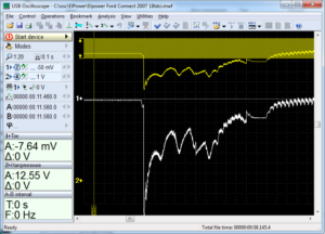 Example of waveform obtained when analyzing a starting system