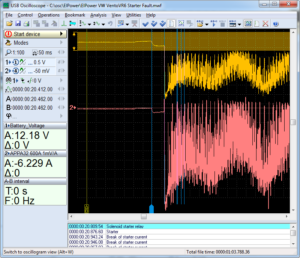 Waveform showing starter current dropping out a large number of times