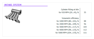 Intake system tab from the Px script report