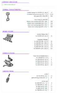 Summary conclusion report of the Px script