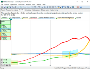 Quantity tab Px script report