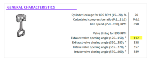 General characteristics tab from the Px script report