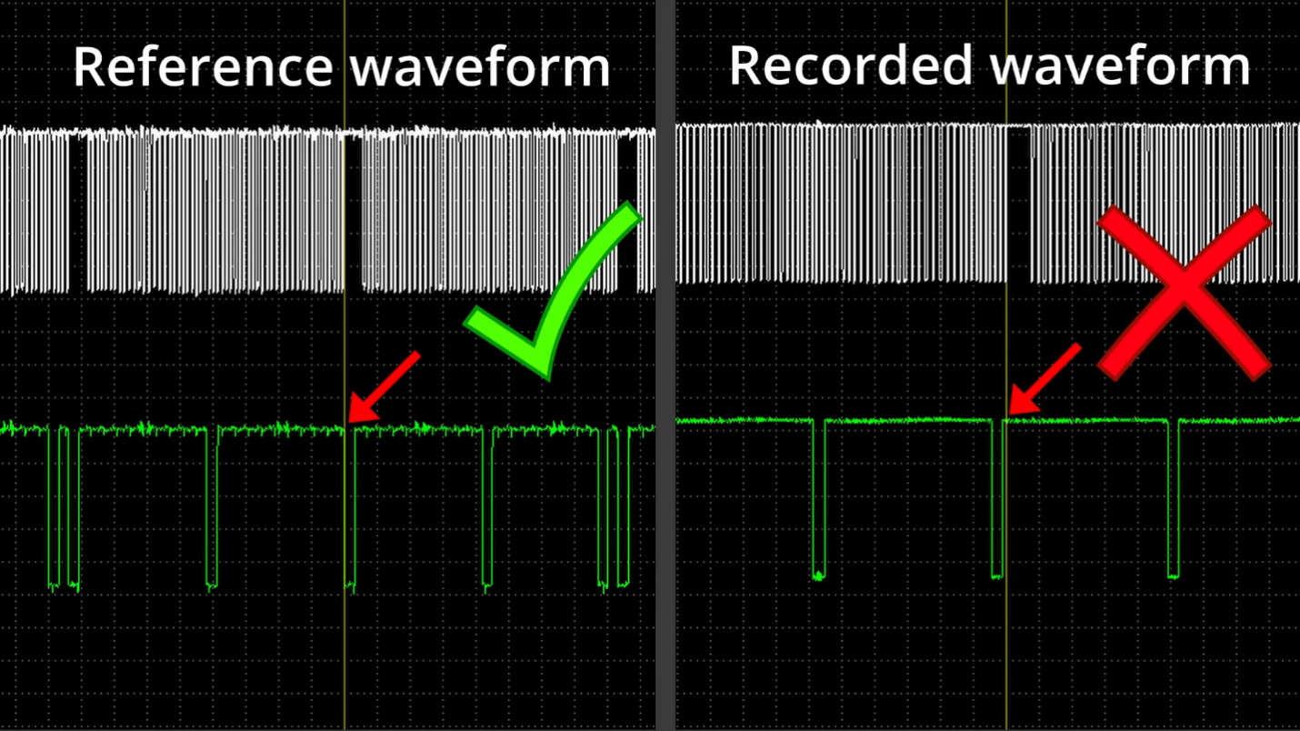 Waveform of incorrect positioning of the gear or camshaft disc
