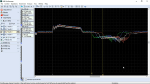 Control signals of faulty injectors