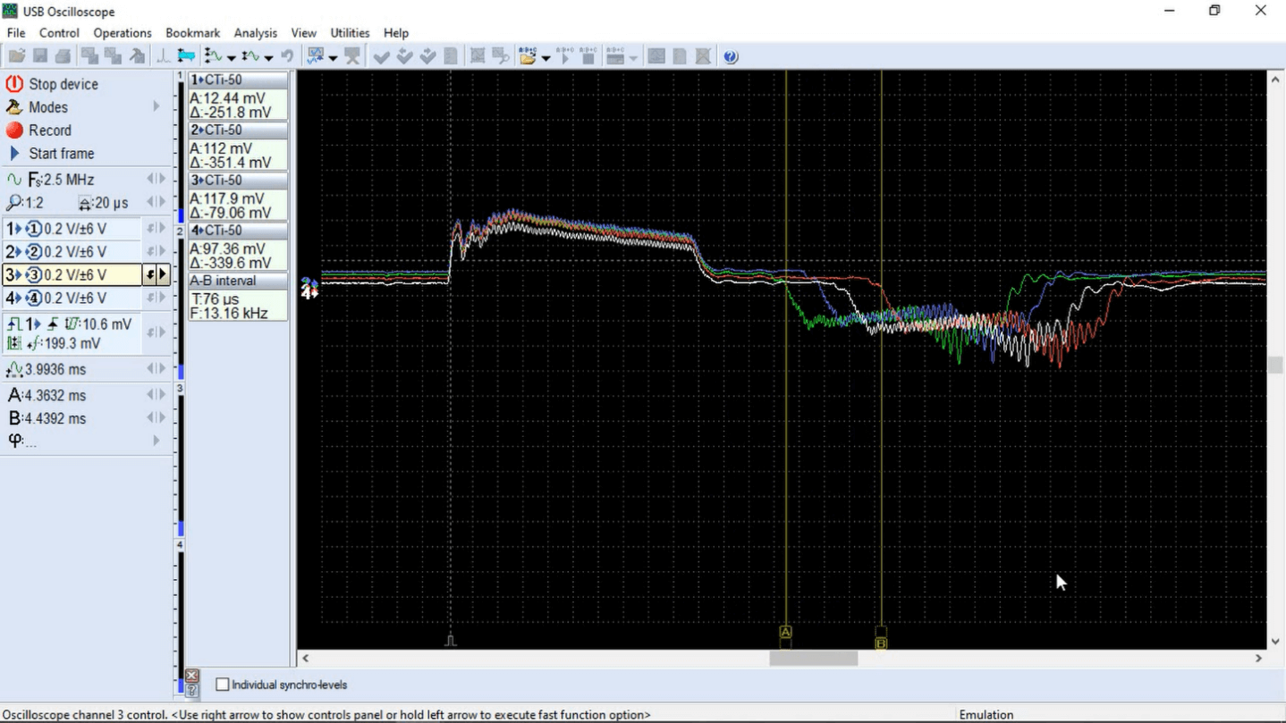 Control signals of faulty injectors