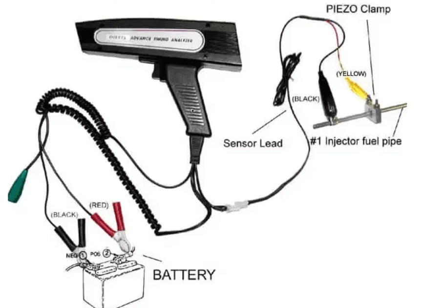 Diesel timing analyzer