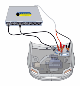 USB Autoscope connection for the vehicle starting and charging system diagnostics