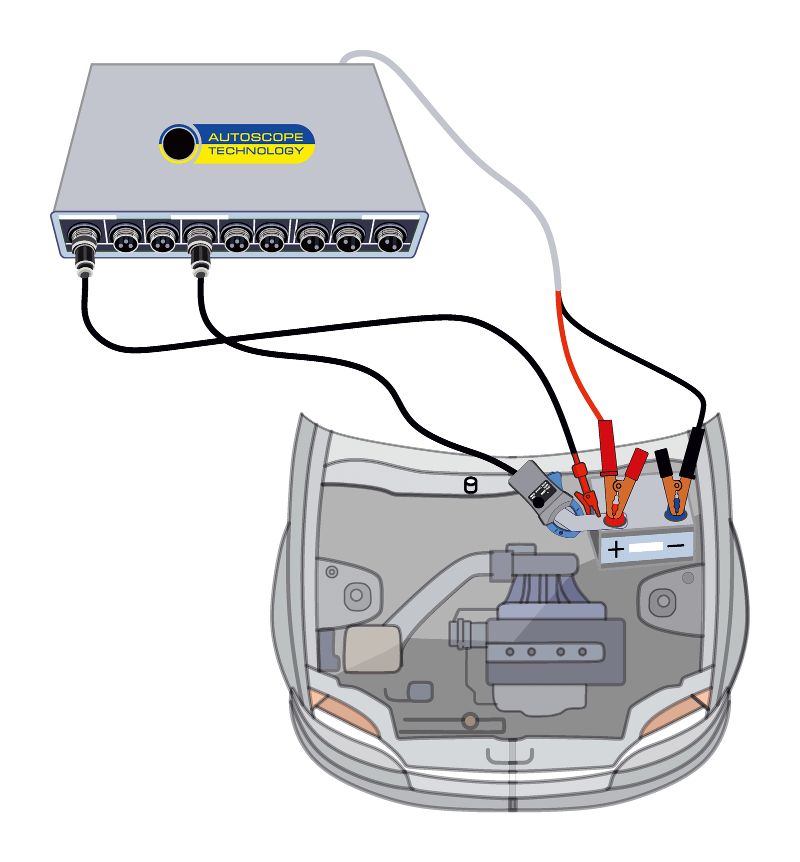 USB Autoscope connection for the vehicle starting and charging system diagnostics