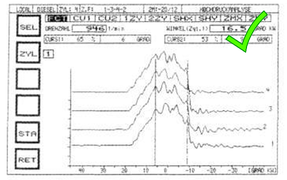 Injection pressure curves for a four-cylinder swirl-chamber engine with pintle-nozzle injectors (Volkswagen 1.9D)