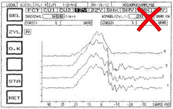 Insufficient sealing of the injection sprayer in the fourth cylinder