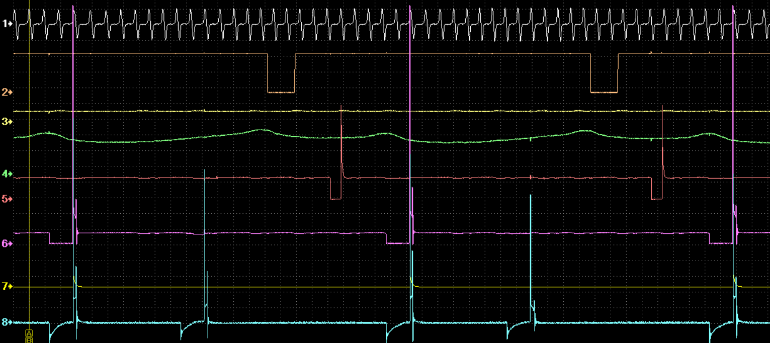 8_channels_motorcycle_testing