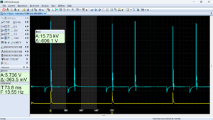 Ignition system testing on Yamaha TDM 900 motorcycle