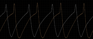 Graph of air pressure in the intake manifold after the throttle valves