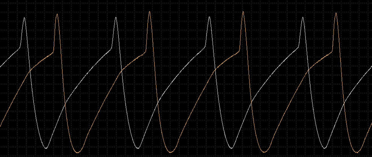 Graph of air pressure in the intake manifold after the throttle valves