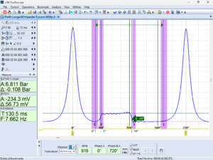 In-cylinder pressure graph on Hyundai Tucson 2006 2.0 DOHC