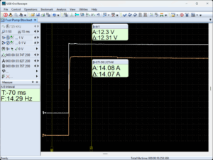 Faulty fuel pump's voltage and current waveforms
